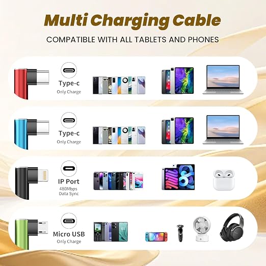 USB A+C-Red_Blue_Black_Green-1Pack