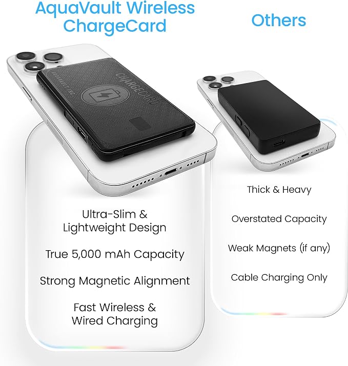 Matte Black