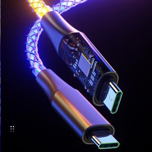 3 Combinations RGB