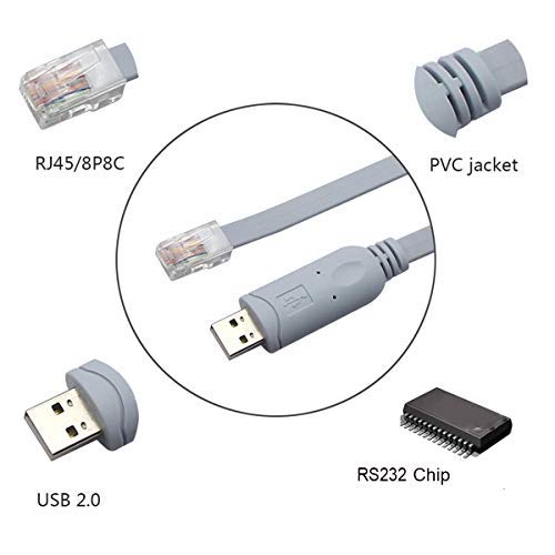 USB to rj45 3m