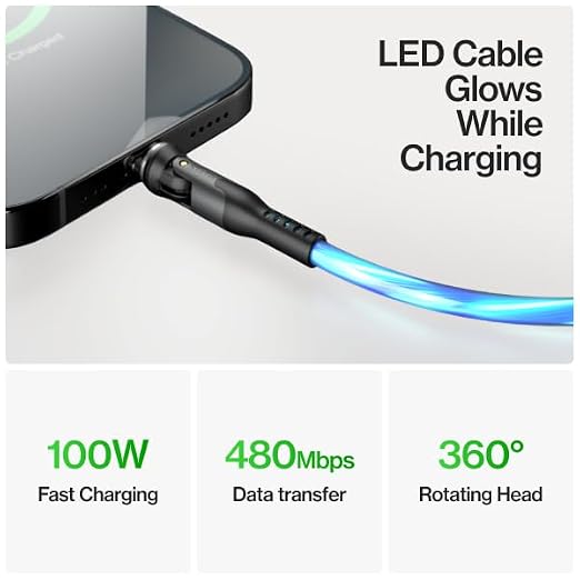 LED GloBright