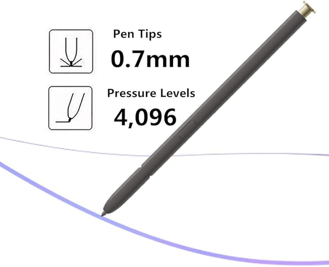 Galaxy S24 Ultra S Pen Replacement for Samsung Galaxy S24 Ultra Stylus Touch S Pen All Versions + 5 x Nibs (Violet)