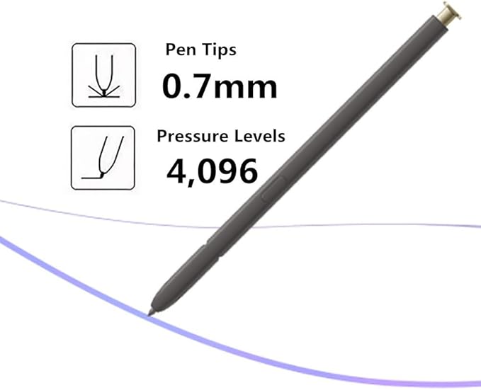 Galaxy S24 Ultra S Pen Replacement for Samsung Galaxy S24 Ultra Stylus Touch S Pen (WithBluetooth) All Versions + 5 x Nibs (Yellow)