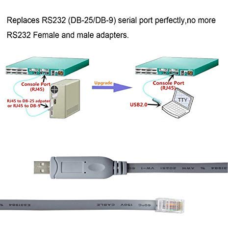 USB to rj45 3m