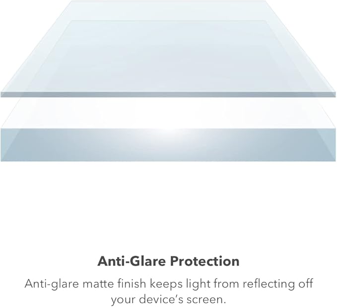 ZAGG Glass Elite Anti-Glare Screen Protector for Apple iPhone 14 Pro - 5X Shatter Protection Anti-Fingerprint Technology InvisibleShield Easy to Install