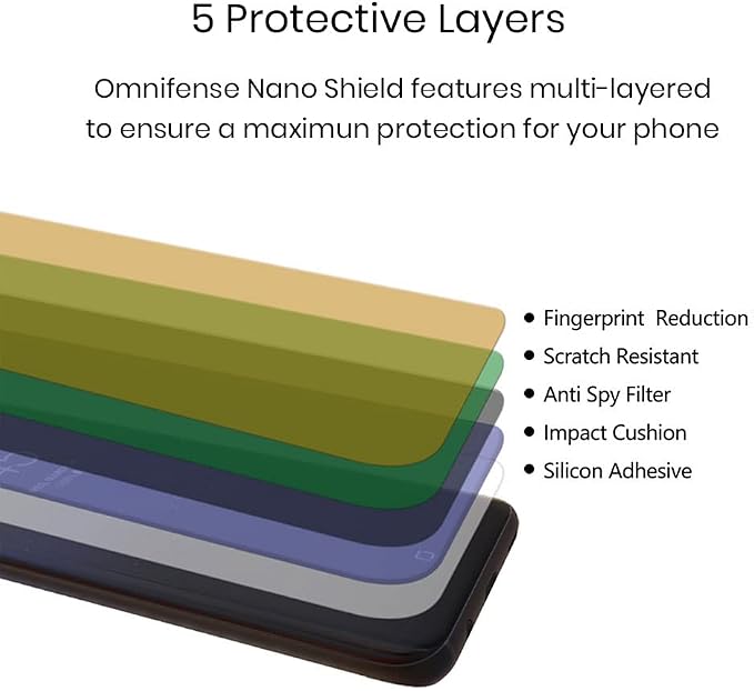 2 Way Privacy Plastic Film