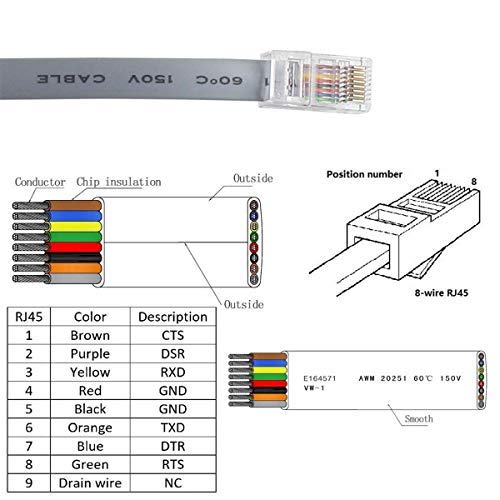 USB to rj45 3m