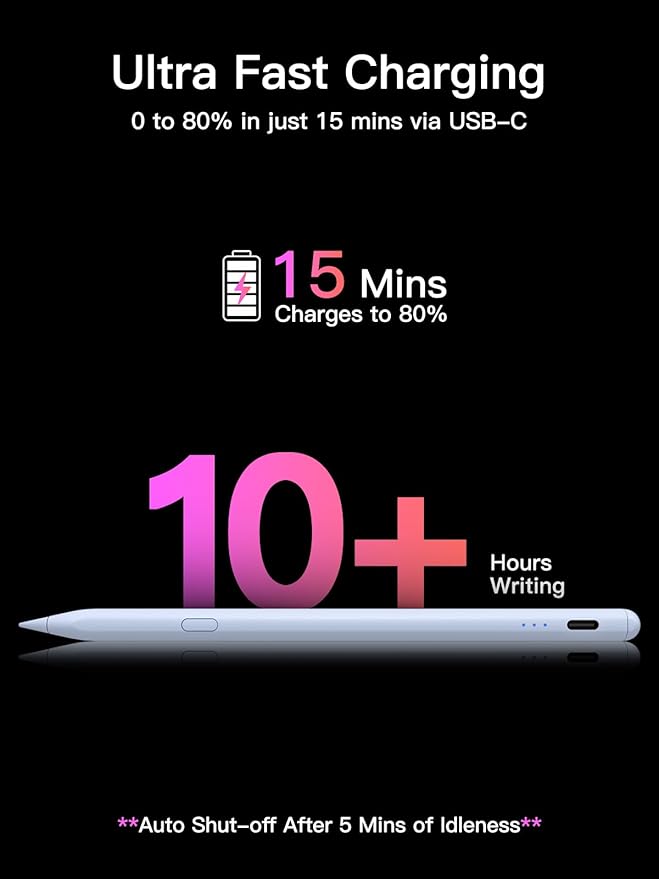 Stylus Pen for ipad 2018-2026 USB-C Fast Charging Pencil Pixel-Perfect Tilt Sensitivity for iPad 11/10/9/8/7/6/A16 iPad mini 7/6/5 iPad Air M4/3/2 11/13/5/4/3 iPad Pro M5/4 13/12.9″/11″ Blue