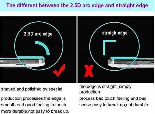 Premium Real Explosion-Proof Bubble-Free Tempered Glass Screen Protector Guard Shield Saver Armor Cover Compatible with Motorola Moto E5 Play Boost Mobile Phone