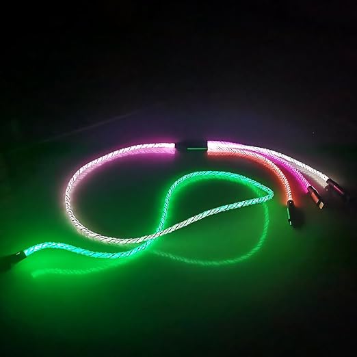 3 Combinations RGB
