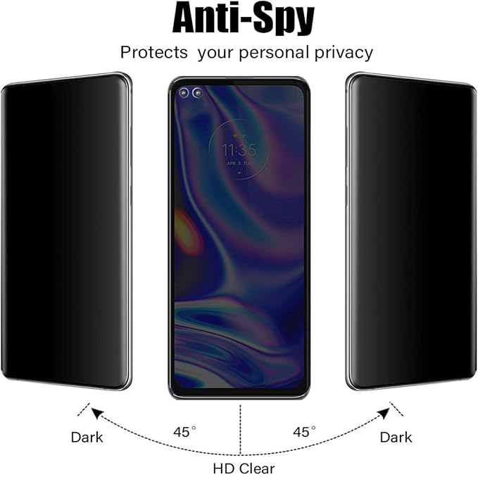 Privacy