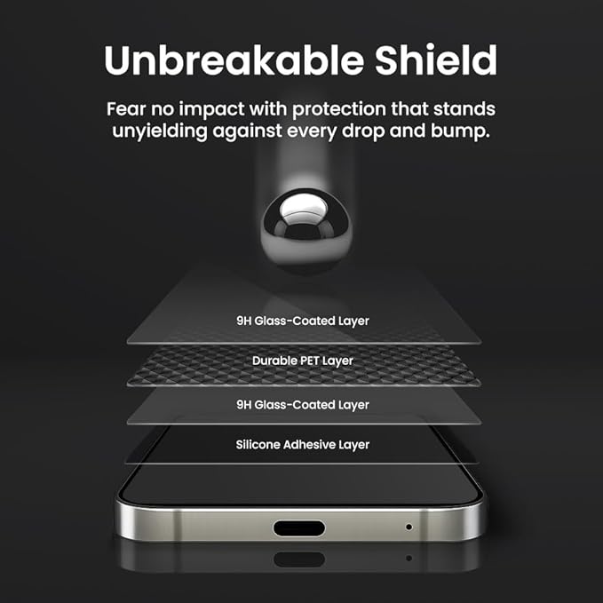 4 Pack Privacy Screen Protector Compatible with Samsung Galaxy Z TriFold [Front Screen Only] Ultra Thin 9H Glass Coated PET Hybrid Film [27° Anti-Spy] [Unbreakble] Scratch Resistant Case Friendly Ea