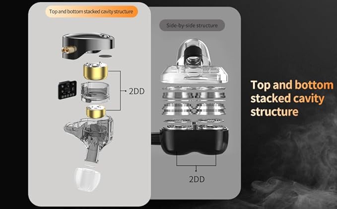KZ Castor in Ear Monitor Headphones HiFi Improved Bass Earphone Sound Tunable Noise Isolating IEMs Dual-Dynamic Driver Wired Earbuds 2PIN-C Detachable Cable for Singers Musicians