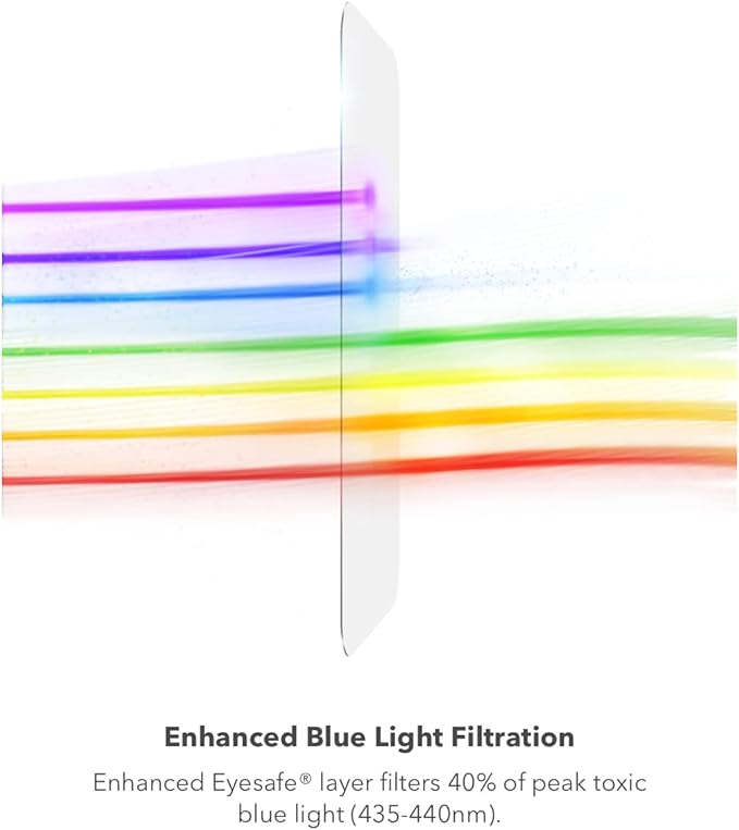 ZAGG InvisibleShield Fusion XTR for Samsung Galaxy S22+ – Flexible Hybrid Screen Protection – with D3O – Blue Light Filter – Ultra Touch Sensitive – Biometric Technology – Super Smooth Surface