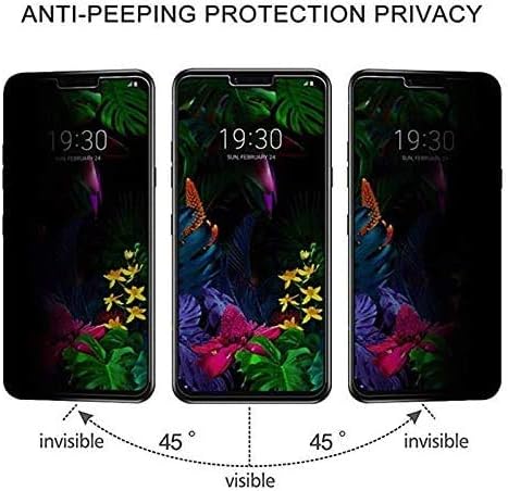 Privacy