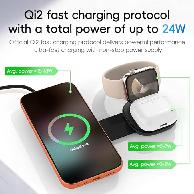3-in-1 Foldable Magnetic Wireless Charging Station for iPhone 16/15/14/13/12 Apple Watch &amp AirPods - Slim Portable Multi-Device Charger (Black)