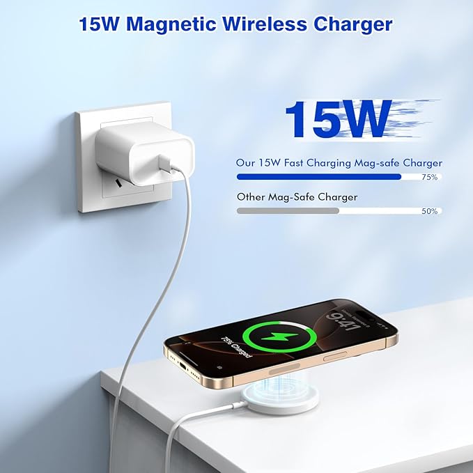 [Apple MFi Certified]Magnetic Wireless Charger Apple Mag Safe Charger15W 6FT Fast Wireless Charging Pad for Apple iPhone 16 Pro Max/16 Pro/16 Plus/15 Pro Max/14/13/12/AirPods3/2/Pro/Pro2Charging Pad