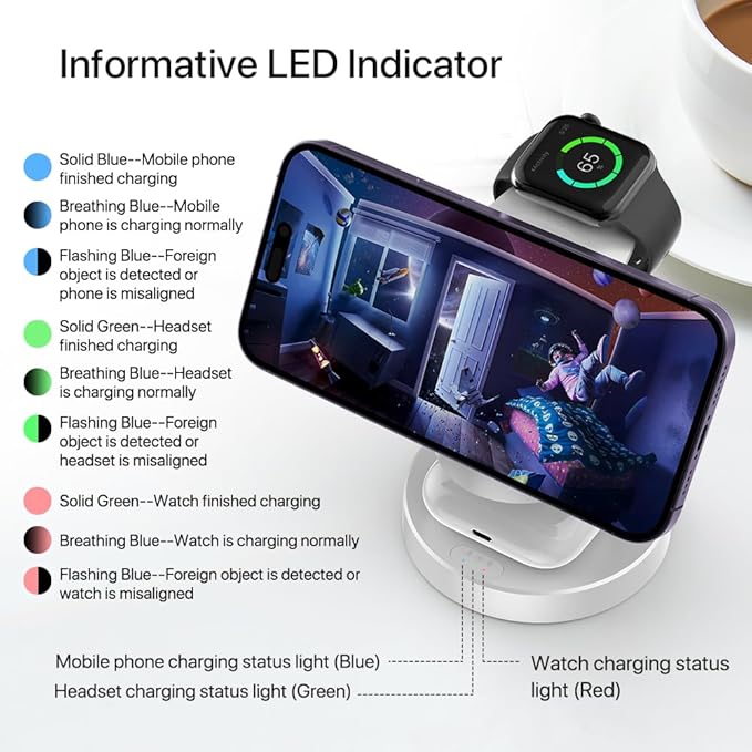 3 in 1 Wireless Charging Station for Apple DevicesMagsafe Charger for IPhone17 16 15 14 13 12 Pro/Max/Plus/Mini Wireless Charger Station for AirPods 2/3/4Pro iWatch Ultra11/10/9/8/7/SE/6/5/4/3/2