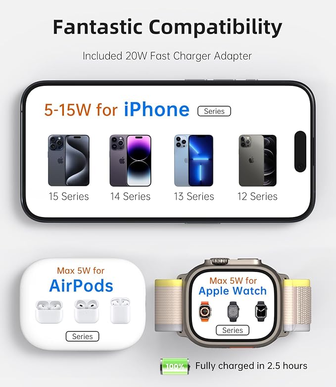 Foldable Magnetic Wireless Charger KU XIU Aluminum Alloy 3 in 1 Charging Station for Apple Fast Charging Travel Charger for iPhone 17 16 15 14 13 5W for Apple Watch Ultra AirPods Leather Texture