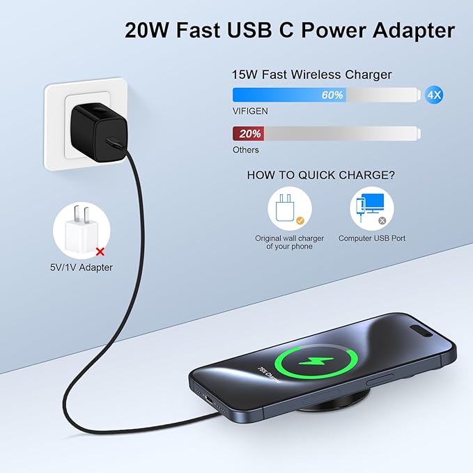 15W Wireless Charger Magnetic Charging Pad