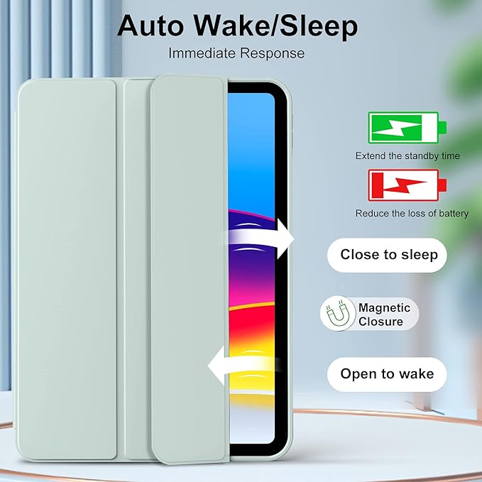 KENKE for iPad A16 11th Generation Case (11 Inch 2025 Release) iPad 10th Generation Case 10.9 Inch 2022 Without Pencil Holder Slim Trifold Stand Protective Cover with Soft TPU Back Light Green