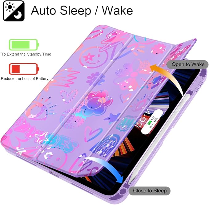 Tuiklol Case for iPad 11 inch (A16 Chip) 2025 Gen 11th / iPad 10.9 inch 2022 10th Gen Buit in Pencil Holder with Shockproof Cover Clear Transparent Back Shell Auto Wake/SleepFun Emotions Purple