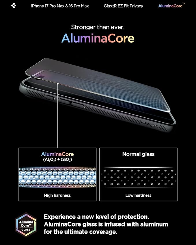 Spigen AluminaCore Tempered Glass Screen Protector [Glas.tR EZ Fit - Privacy] designed for iPhone 17 Pro Max | iPhone 16 Pro Max [2 Pack] 9H+ Hardness Aluminum-Enhanced Durability