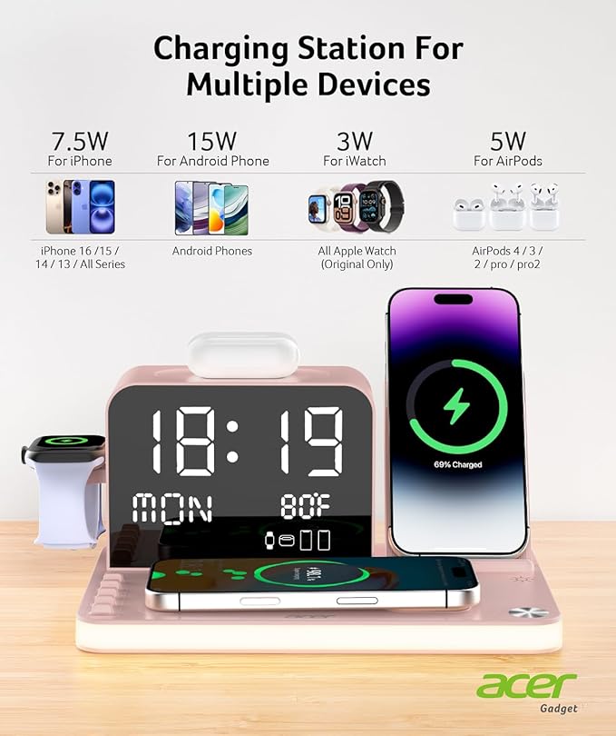 Acer 7-in-1 Wireless Charging Station with LED Clock - 30W Fast Wireless Charger for iPhone 16/15/14/13/12/Pro Max Apple Watch AirPods - Bluetooth Auto Time Sync &amp Night Lights (Pink)