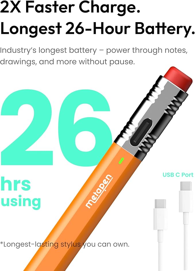 Metapen Pencil Air8 Pro X for iPad 2018-2026 Ultra-Quiet 2X Fast Charging Palm Rejection Stylus Pen for iPad a16/11/10/9/8/7/6th Gen Pro 12.9/11/13-inch M4 Air 3/4/5/M2/M3/M4 Mini 5/6th