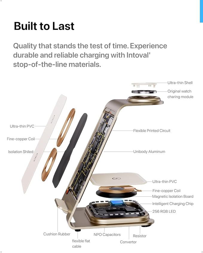 Intoval Aluminum 3 in 1 Wireless Charging Station for iPhone 17 16 15 14 13 12 11 Pro Max XR Wireless Charger for Apple Watch 11 10 9 8 7 Ultra SE 3 2 Phone Charger for AirPods 4 Pro 2 3 (Desert)