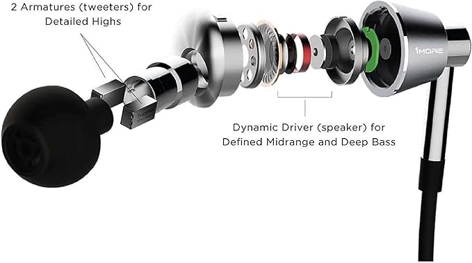 1MORE Triple Driver in-Ear Earphones Hi-Res Headphones with High Resolution Bass Driven Sound MEMS Mic in-Line Remote High Fidelity for Smartphones/PC/Tablet - Silver