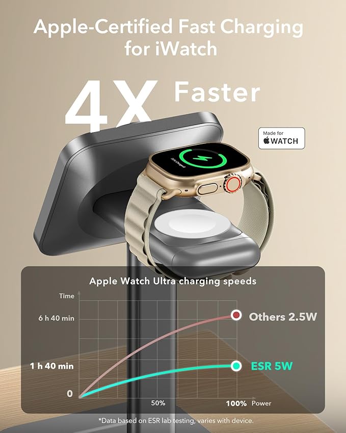 ESR for 3 in 1 Wireless Charging Station Certified Apple Watch Charger 15W MagSafe Charger Stand for iPhone Wireless Charger for Multiple Devices iPhone 17/16/15/14/13 Watch AirPods Grey