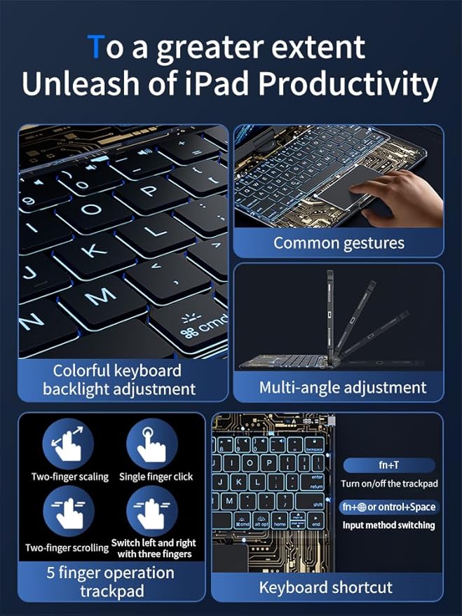 Transparent Case with Wireless Keyboard for iPad Air 13 Inch (M3/M2 2025/2024) 7 Colors Backlight Multi-Touch Trackpad 360° Rotating Stand with Pencil Holder for iPad Pro 12.9 Inch (6/5/4/3 Gen)