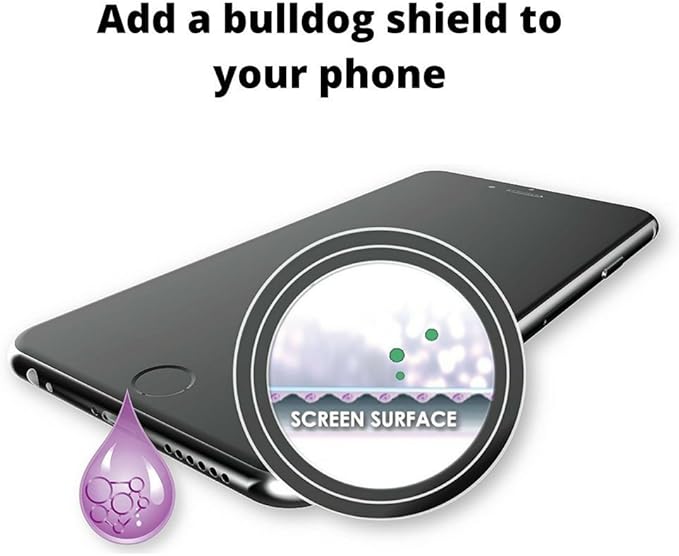 Liquid Screen Protector for 4 Devices Edge to Edge Nano Anti-Scratch Protection and Dust Repellent Universal Fit (iPhone 16 Samsung)