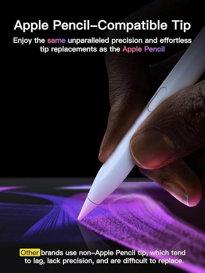 Stylus Pen for ipad 2018-2026 USB-C Fast Charging Pencil Pixel-Perfect Tilt Sensitivity for iPad 11/10/9/8/7/6/A16 iPad mini 7/6/5 iPad Air M4/3/2 11/13/5/4/3 iPad Pro M5/4 13/12.9″/11″ Blue