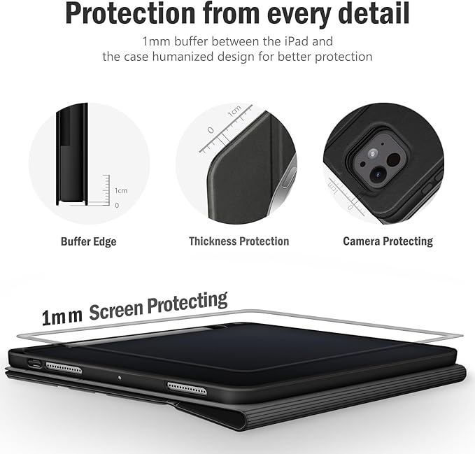 Antbox for iPad Pro 11 Inch Case M5 2025/M4 2024 Built-in Pencil Holder Fully Supports Pencil Pro/USB-C Auto Sleep/Wake Function Vegan Leather (Black)