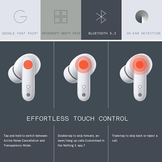 CMF BY NOTHING Buds PRO Wireless EarbudsBluetooth 5.3Active Noise Cancelling to 45 dB IP54 Waterproof Earphones Wireless for Android/iOS Light Grey
