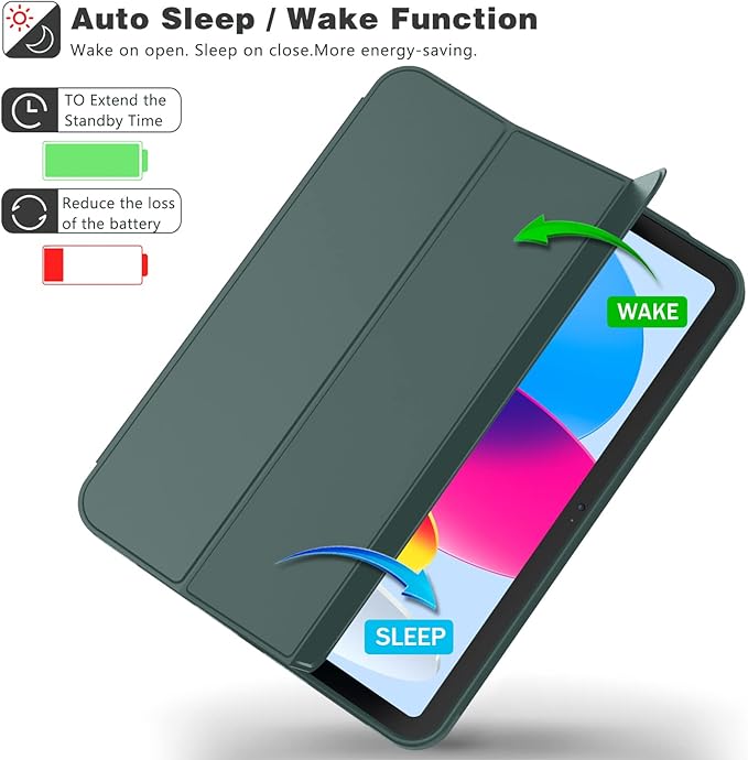 Case for iPad (A16) 11 Inch 2025/iPad 10th Generation 10.9 Inch 2022 Slim Trifold Stand Protective Cover with Pencil Holder and Soft TPU BackSupport Auto Sleep/Wake (Midnight Green)