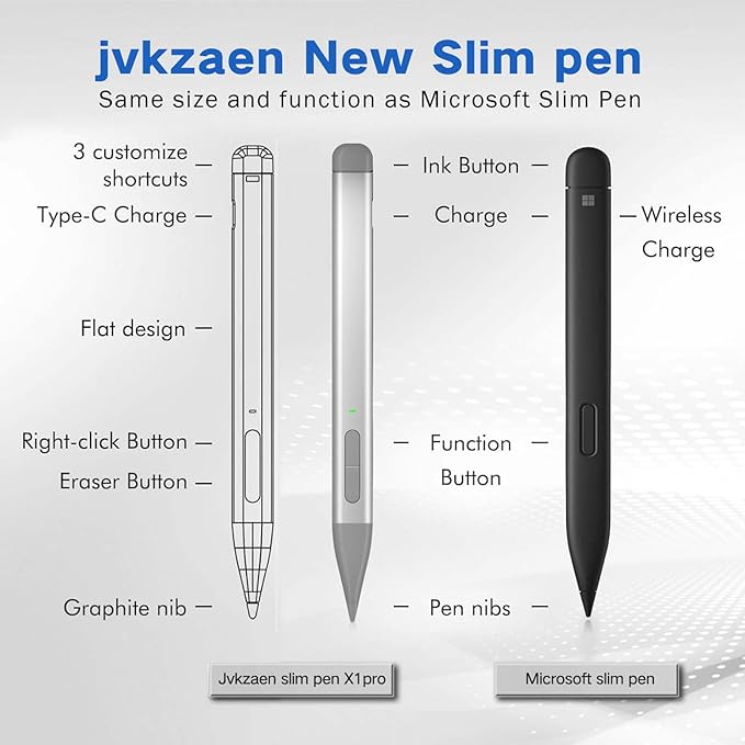 Slim Pen 2 for Microsoft Surface with 4096 Pressure Eraser &amp Right-Click Palm RejectionGraphite Nibfor Surface Pro 12/11/10/9/8/7/6/5/4/XSurface Go 4/3/2Book 3/2/1Laptop1-6Surface Studio 2