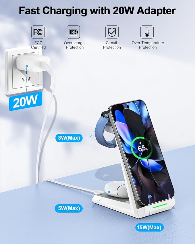NANAMI Wireless Charger for Google - 3 in 1 Wireless Charging Station Fast Charger Stand Dock for Pixel 9/9 Pro XL/Fold/8/7Buds Pro 2/Pro Watch 3/2Fitbit Versa 4/Sense 2(Not for Pixel Watch 1/4)
