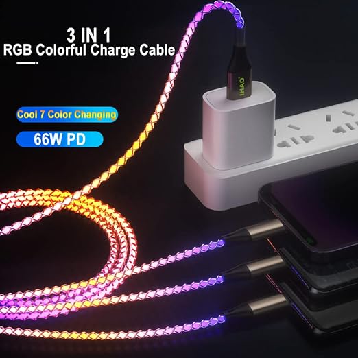 3 Combinations RGB