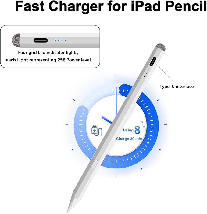Stylus Pen for iPad Pencil 11th A16/10th/9th Gen2Pack iPad Pencil Pro Fast CharingActive iPadPen for 2018-2025 iPad11 A16/10/9/8/7/6iPadPro 13/11/12.9/M4iPadAir 6/5/4/3/M2iPadMini 5/6/7 Gen