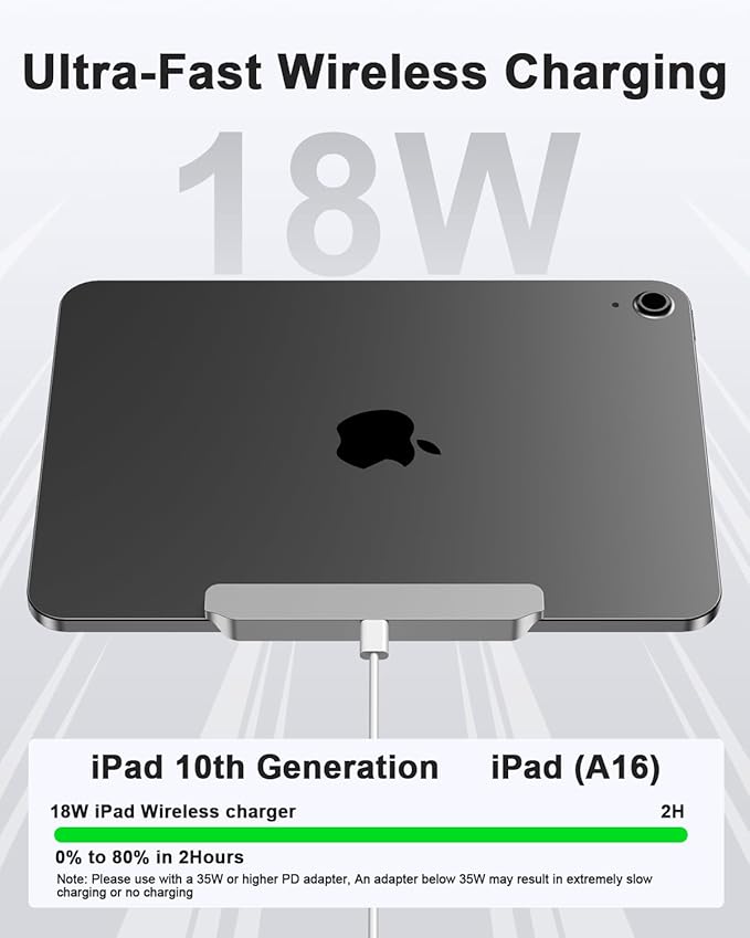 Magnetic Wireless Charger for iPad 10th Generation iPad (A16) Only 18W Fast Charging Smart Connector Alloy Wireless Charging Pad with USB-C Cord Cable