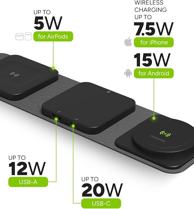 mophie Wireless 3 in 1 Travel Magnetic Wireless Charging Station Multiple Devices Compatible with Apple iPhones Google Samsung Devices AirPods BYO Watch Charger. (Watch Charger not Included)