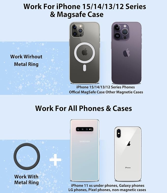 Honda Civic Phone Mount for MagSafe Exclusive Fit for Honda Civic 2022-2026(Not for Accord/CR-V/HR-V) for iPhone 17/16/15/14/13/12/Mini Series Super-Strong for Honda Civic Accessories