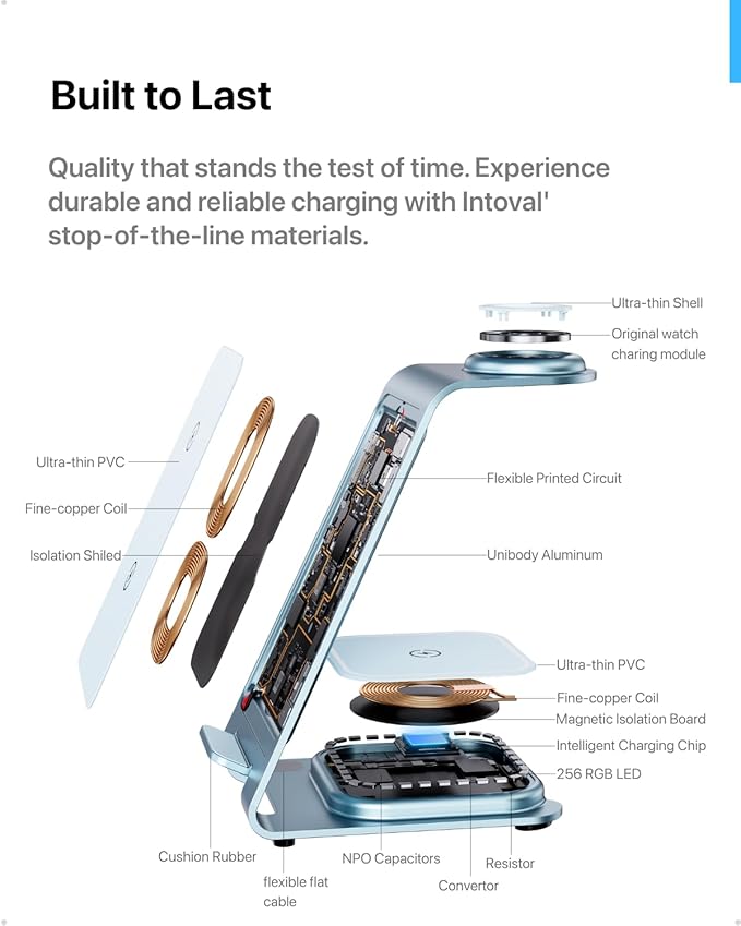 Intoval 3 in 1 Wireless Charging Station for iPhone 17 16 15 14 13 12 11 Pro Max X XS XR Aluminum Unibody Wireless Charger for Apple Watch 11 10 9 8 7 Ultra SE 3 2 for AirPods 4 Pro 2 3 (Blue)