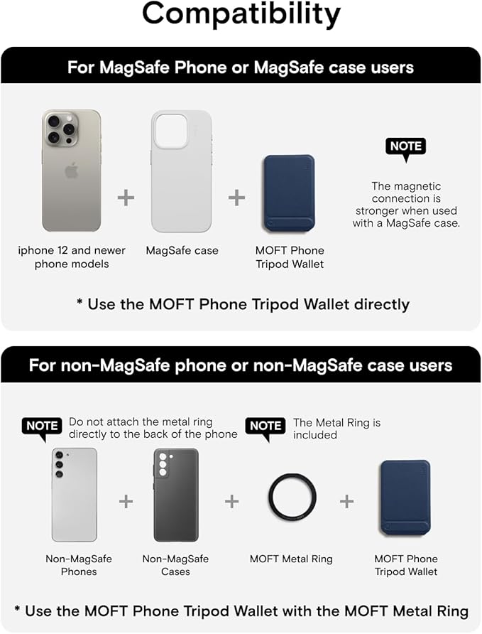 MOFT Phone Tripod Wallet 3 in 1 Phone Stand NFC-Supported Magnetic Phone Wallet MOVAS Vegan Leather Adjustable Card Holder Navy Blue