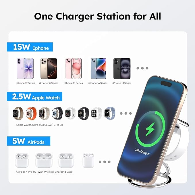 Wireless Charger Stand Foldable Magnetic 3 in 1 Charging Station for Multiple Devices Phone Stand and HolderCompatible with iPhone 17/16/15/14/13 Series 1 Pack
