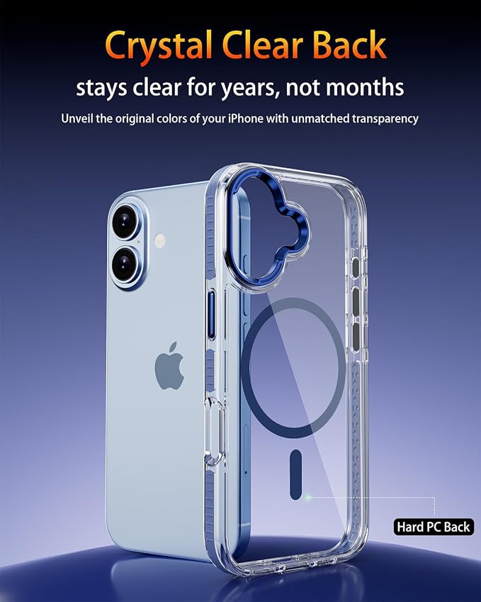 Clear Blue non-slip
