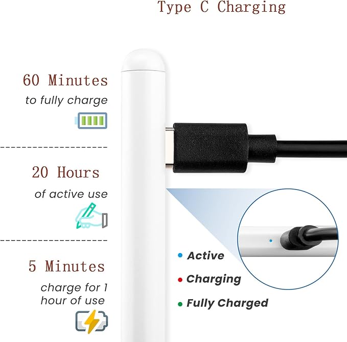 Active Stylus Pencil for Samsung Galaxy Tablet A9 A8 A7New Plastic Point Tip with Precise and Accurate Drawing Pencil Compatible with Samsung Galaxy Tablet A9 A8 A7 Stylus PenWhite